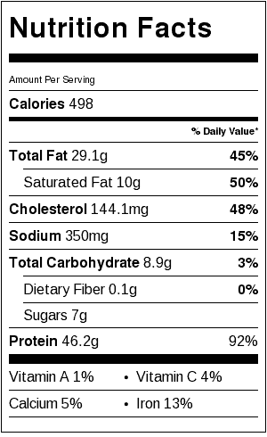 Nutrition Facts -- Crockpot Balsamic Pork Roast