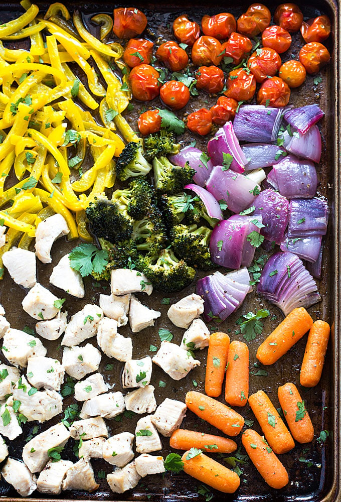 Overhead view of bite sized chicken pieces and vegetables in a sheet pan.