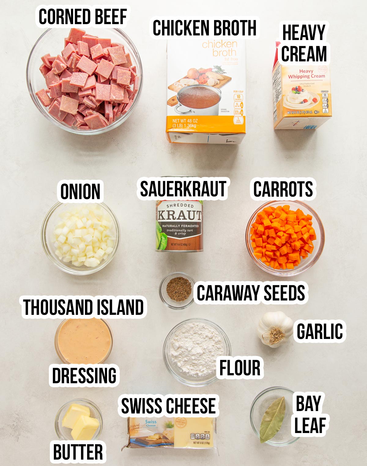 Overhead view of ingredients for creamy Reuben soup with overlay text.